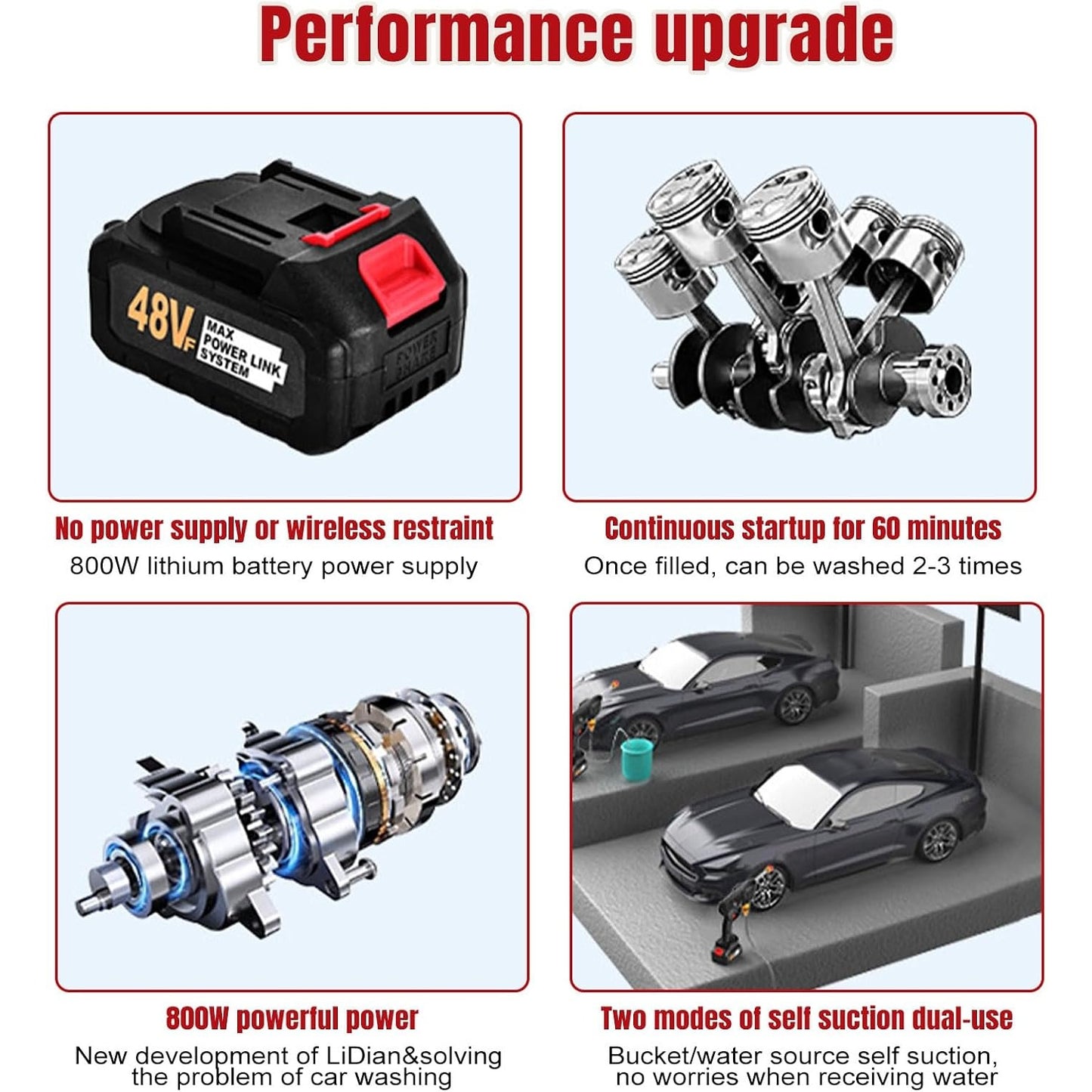 Cordless Pressure Washer, Portable Battery Power Washer