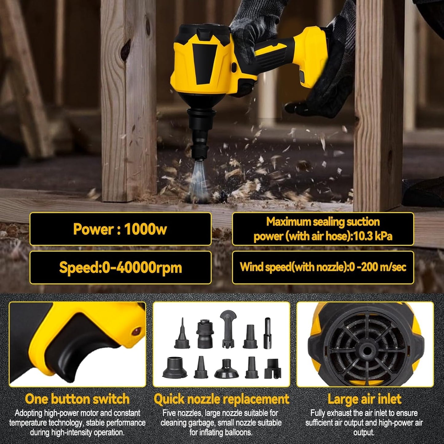 Cordless Dust Blower Fit for Dewalt 20V Max Battery