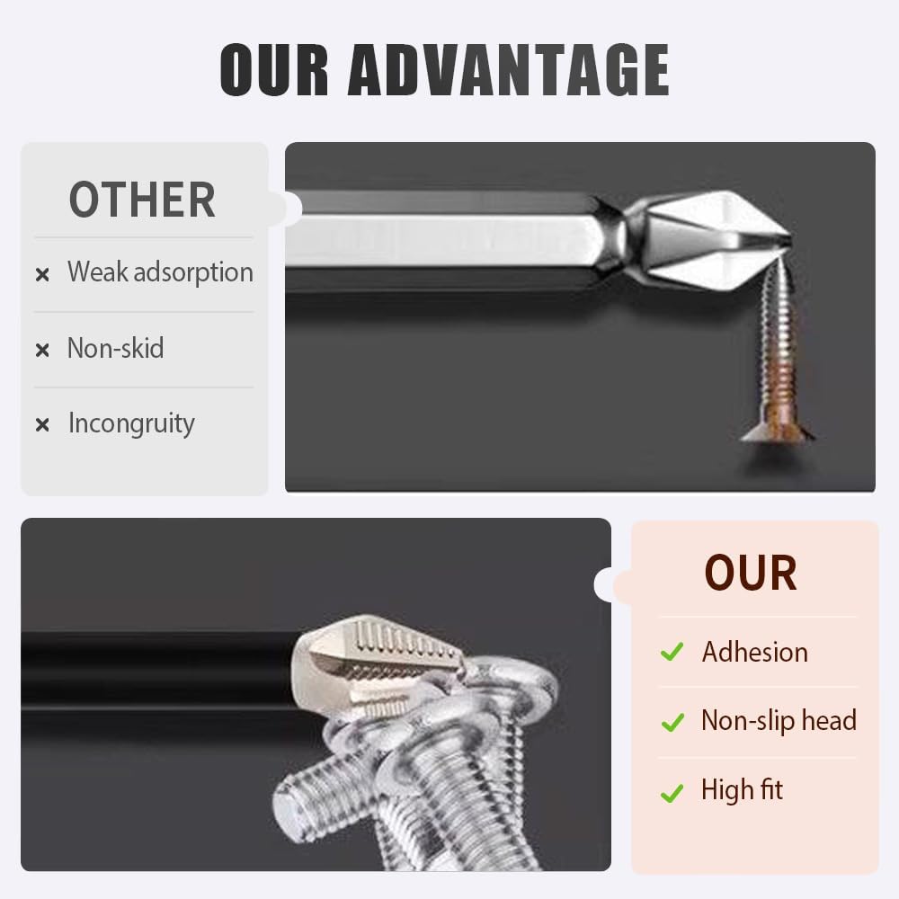 High Magnetic Screwdriver Drill Bit Set